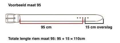 boeket zwavel groet Maatinfo riemen - Moderiemen.nl